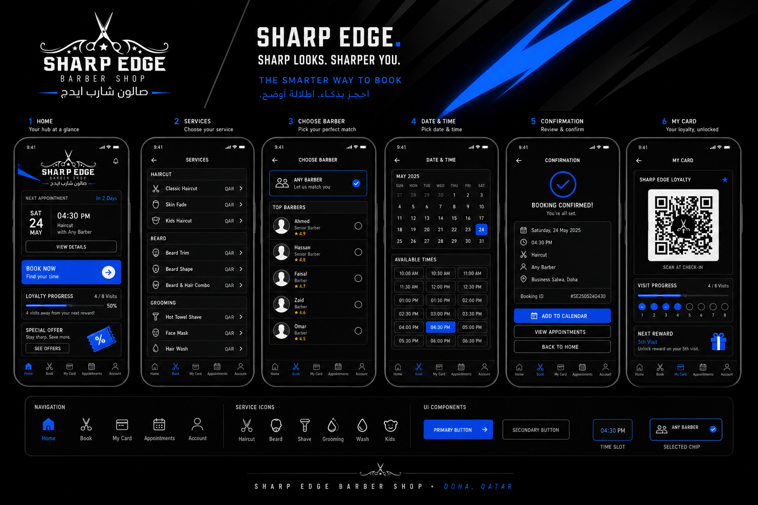 Complete customer journey from service selection and barber choice to appointment confirmation and digital loyalty.
